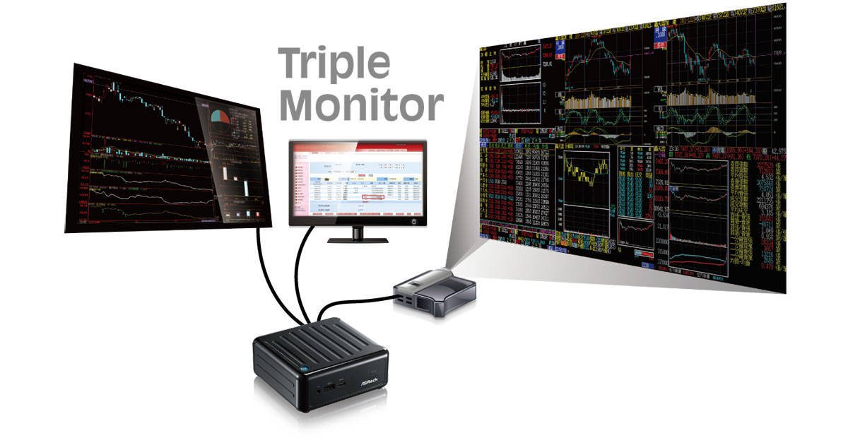 BB Display Triple Monitor (Note)